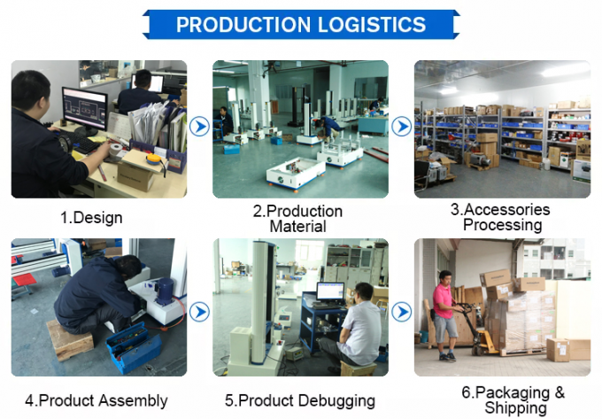 60L 섭씨 85도, 습도 85% 항온항습 시험 챔버 2